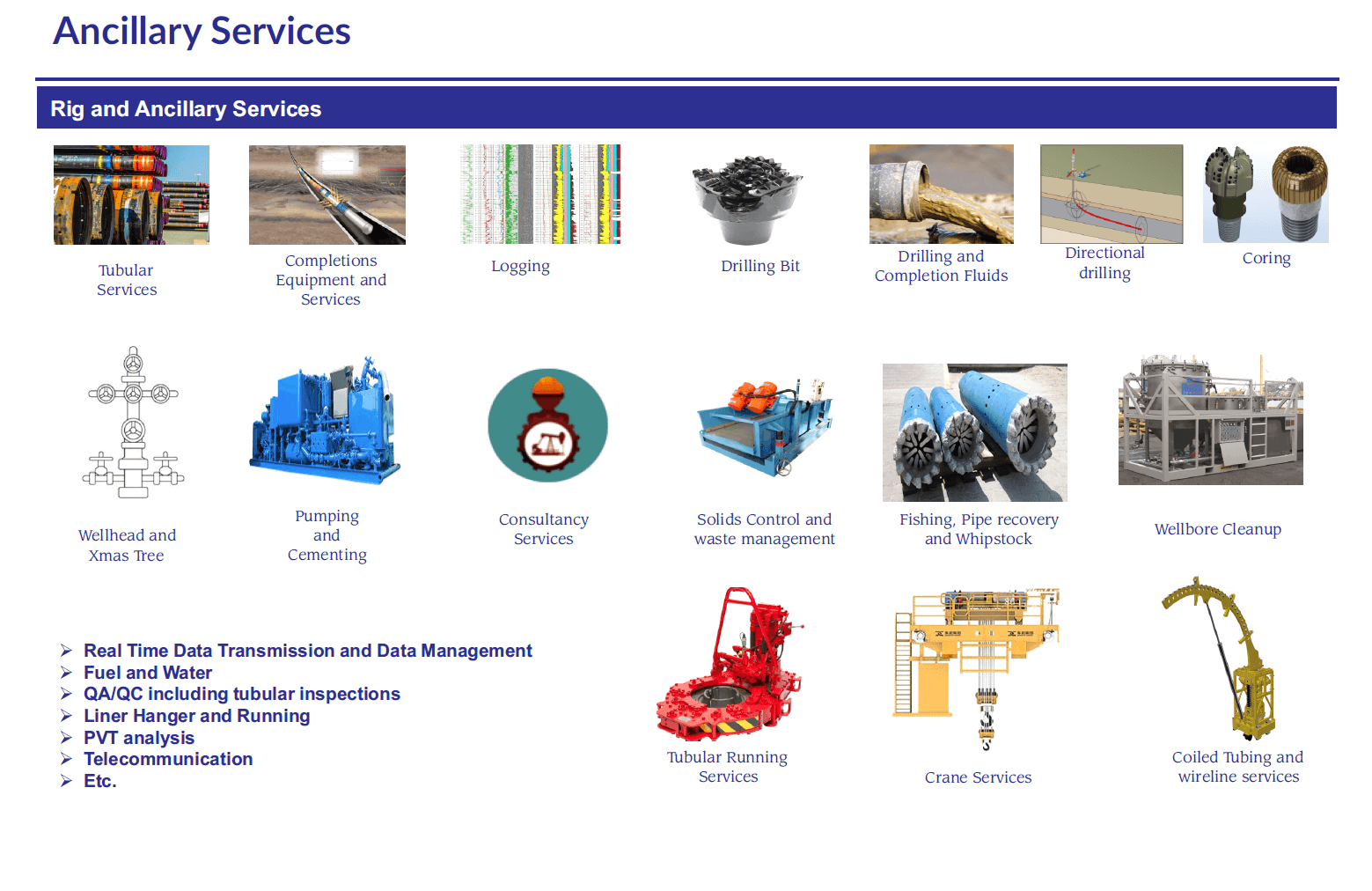Gateh Global ancillary services main field support visual